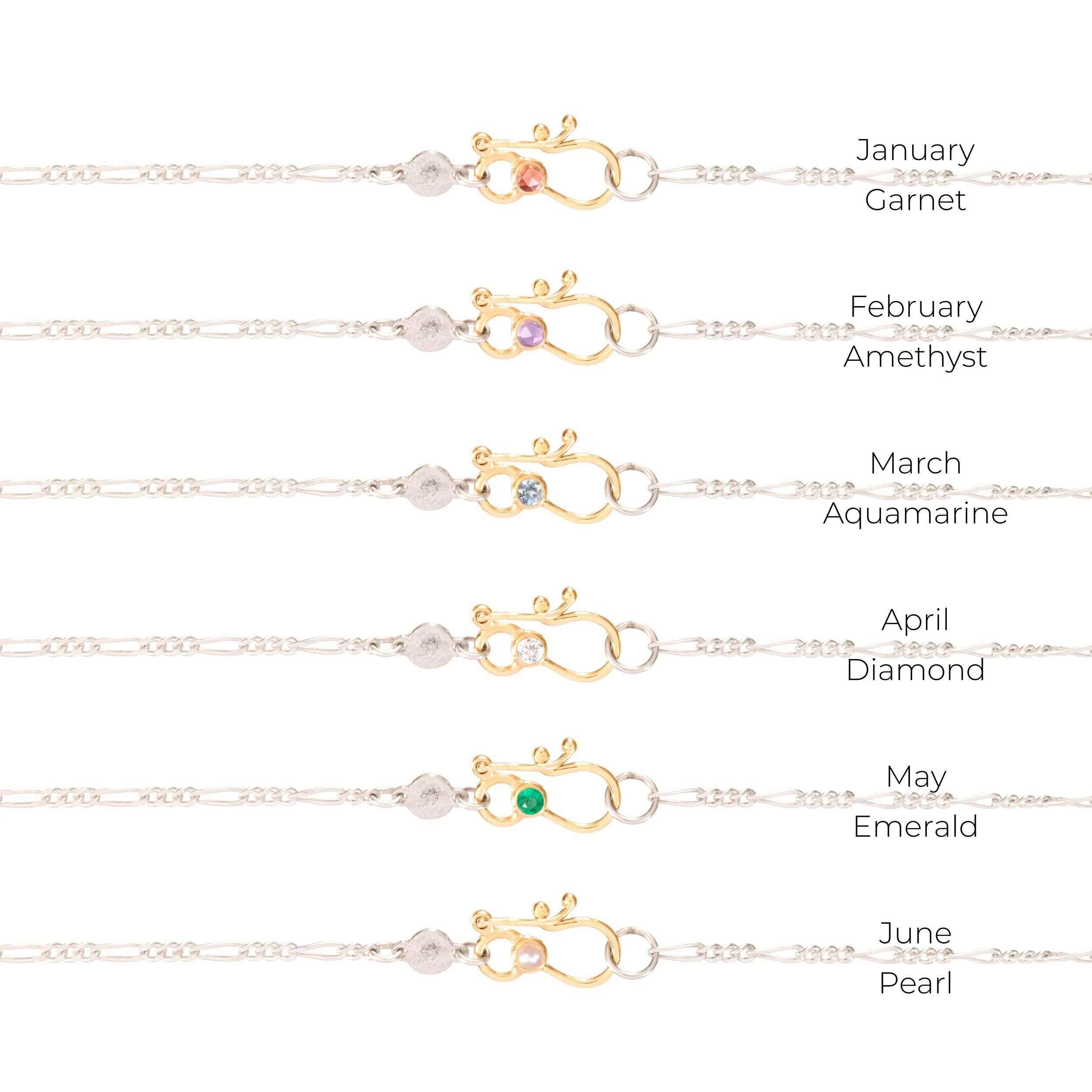 Set of gold necklaces with gemstones corresponding to each month, on a white background.